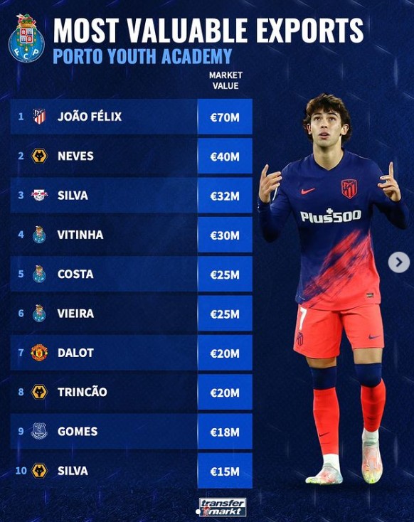 和穩定貢獻 和穩定貢獻