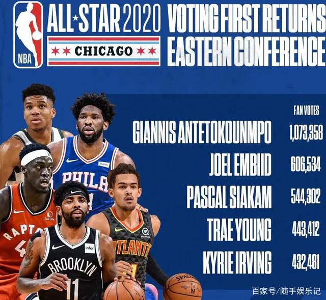 场上的成长 场上的成长