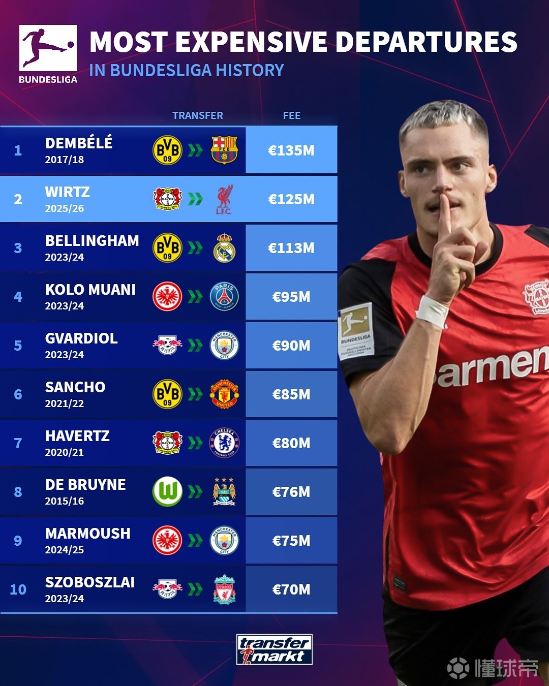 不妨拿这三 不妨拿这三